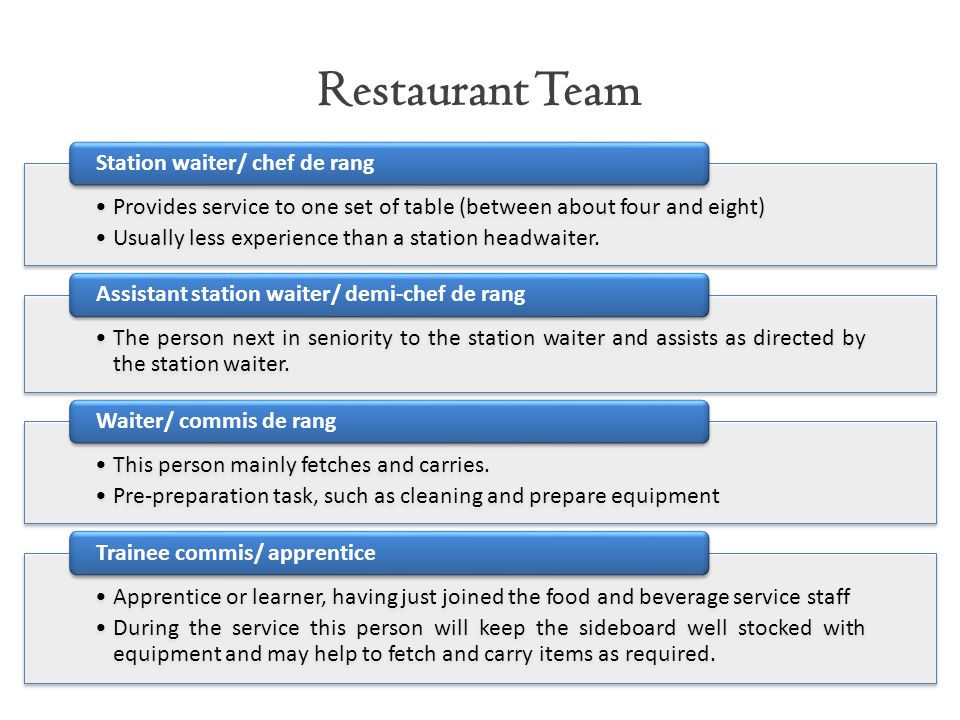 Restaurant Kitchen Guidelines interesting restaurant kitchen rules and regulations inside ideas Restaurant Kitchen Guidelines interesting restaurant kitchen rules and regulations inside ideas