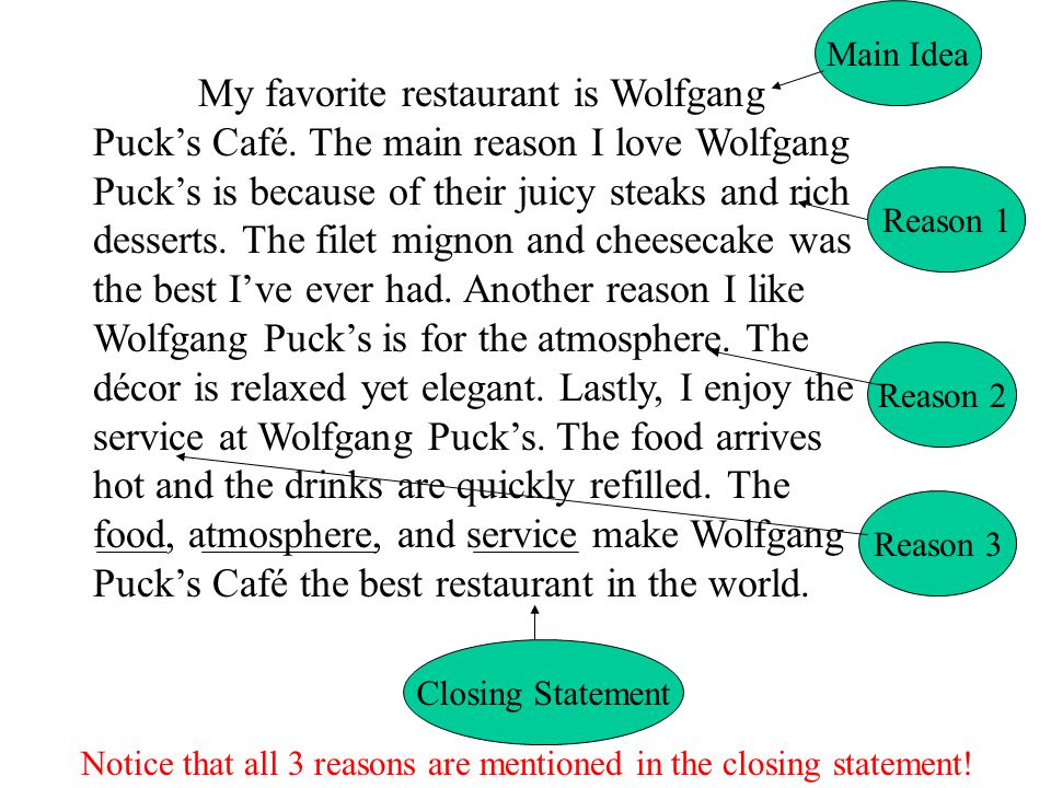 essay on my favorite place to relax essay on my favorite place to relax