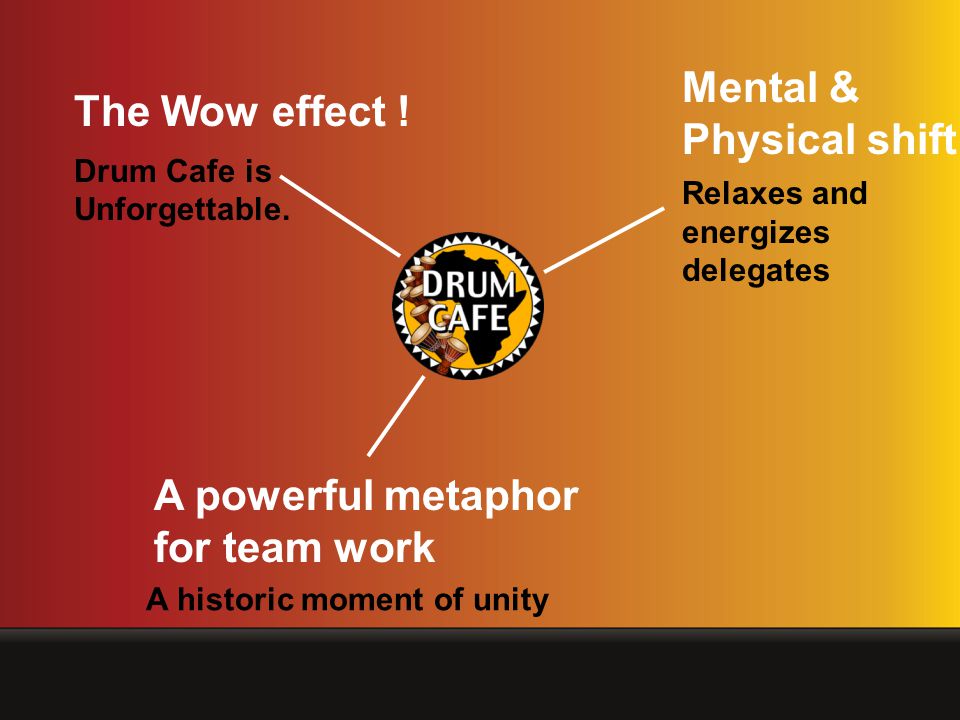 The Wow effect . Mental & Physical shift A historic moment of unity Drum Cafe is Unforgettable.