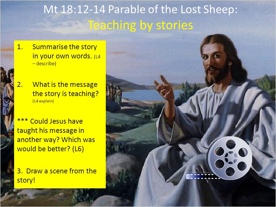 Mt 18:12-14 Parable of the Lost Sheep: Teaching by stories 1.Summarise the story in your own words.