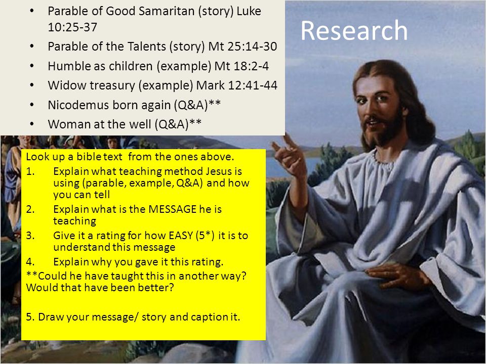 Research Look up a bible text from the ones above.