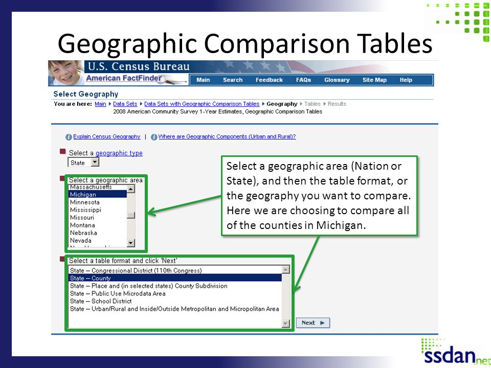 Geographic Comparison Tables Select a geographic area (Nation or State), and then the table format, or the geography you want to compare.