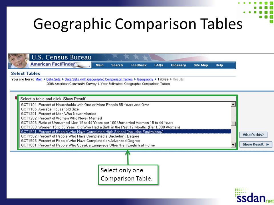 Geographic Comparison Tables Select only one Comparison Table.