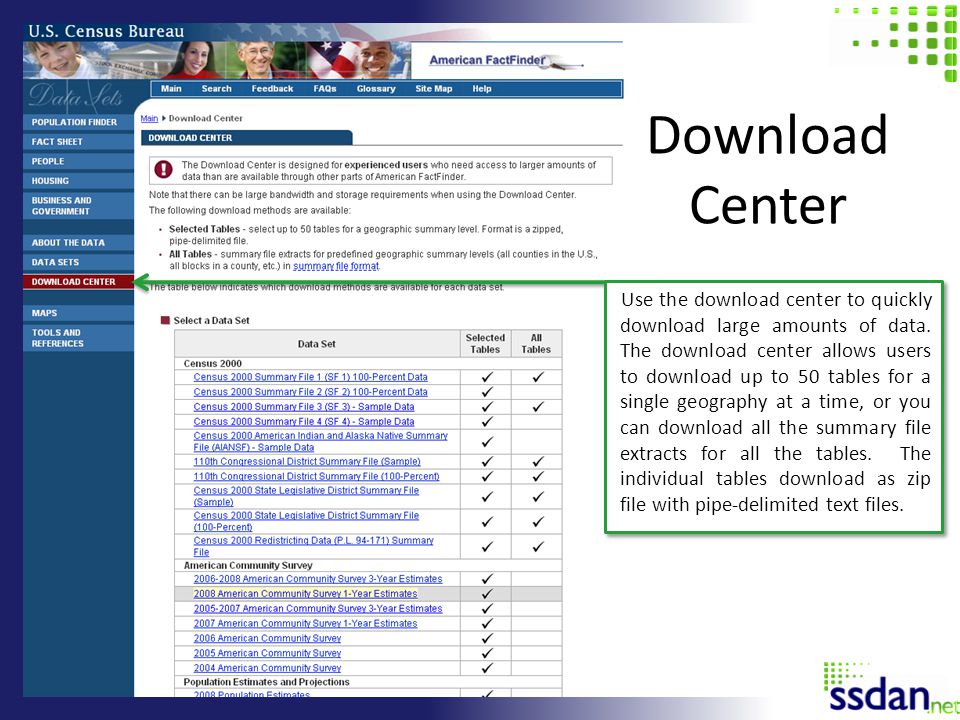 Download Center Use the download center to quickly download large amounts of data.