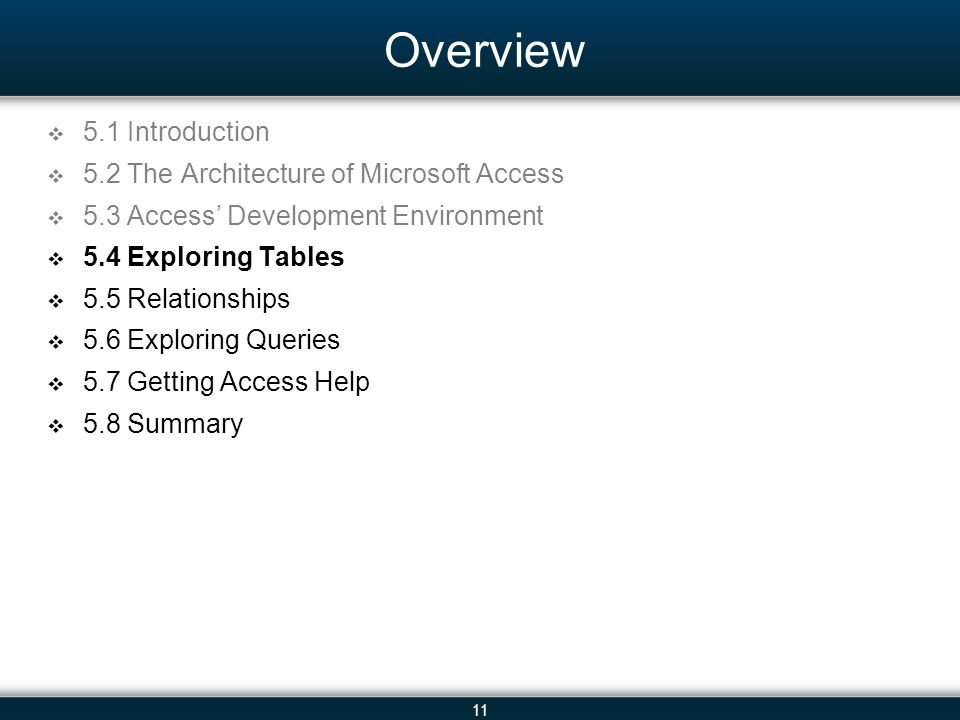 11 Overview 5.1 Introduction 5.2 The Architecture of Microsoft Access 5.3 Access Development Environment 5.4 Exploring Tables 5.5 Relationships 5.6 Exploring Queries 5.7 Getting Access Help 5.8 Summary
