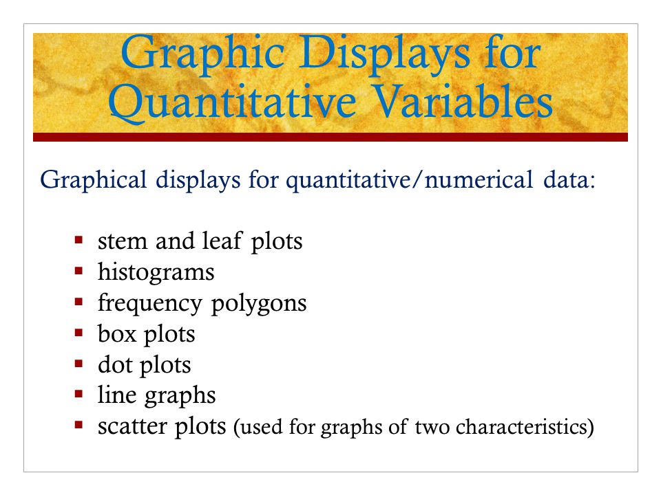 Graphical displays for quantitative/numerical data: stem and leaf plots histograms frequency polygons box plots dot plots line graphs scatter plots (used for graphs of two characteristics) Graphic Displays for Quantitative Variables