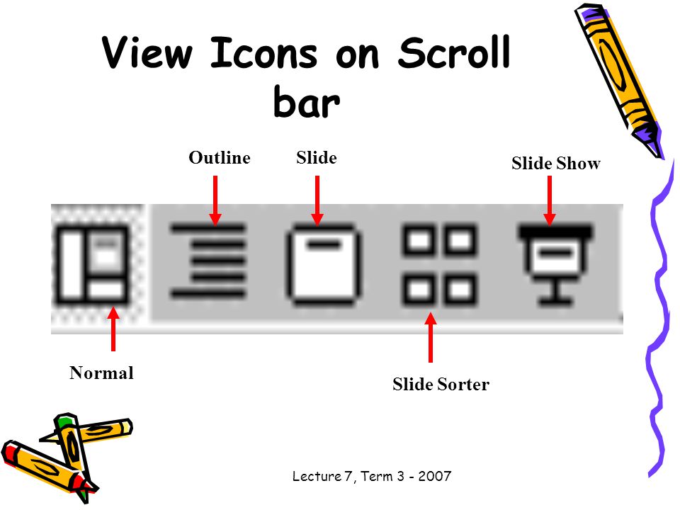 Lecture 7, Term View Icons on Scroll bar Normal OutlineSlide Slide Sorter Slide Show