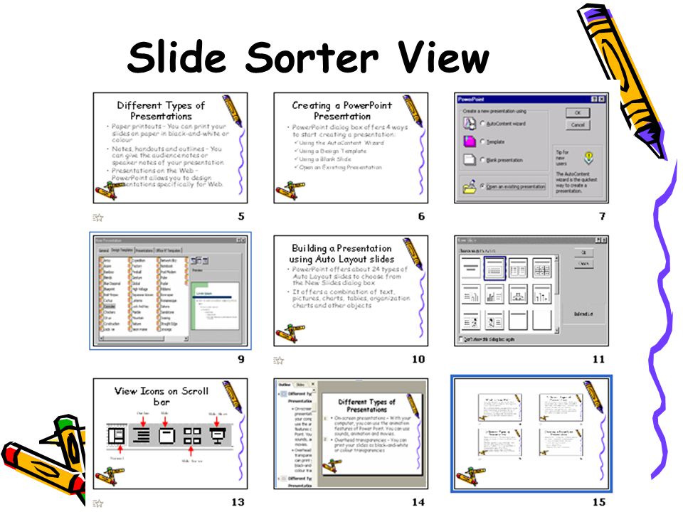 Lecture 7, Term Slide Sorter View