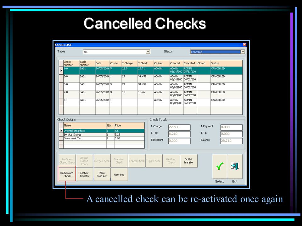 Cancelled Checks A cancelled check can be re-activated once again
