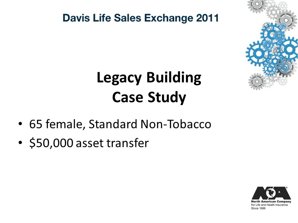 north american financial case study North american financial corporation (naf): the mlm project (b) case solution, following the acquisition of a competitor, is the north american financial itself in possession of two incompatible is applications to manage their mortgag. north american financial case study North american financial corporation (naf): the mlm project (b) case solution, following the acquisition of a competitor, is the north american financial itself in possession of two incompatible is applications to manage their mortgag.
