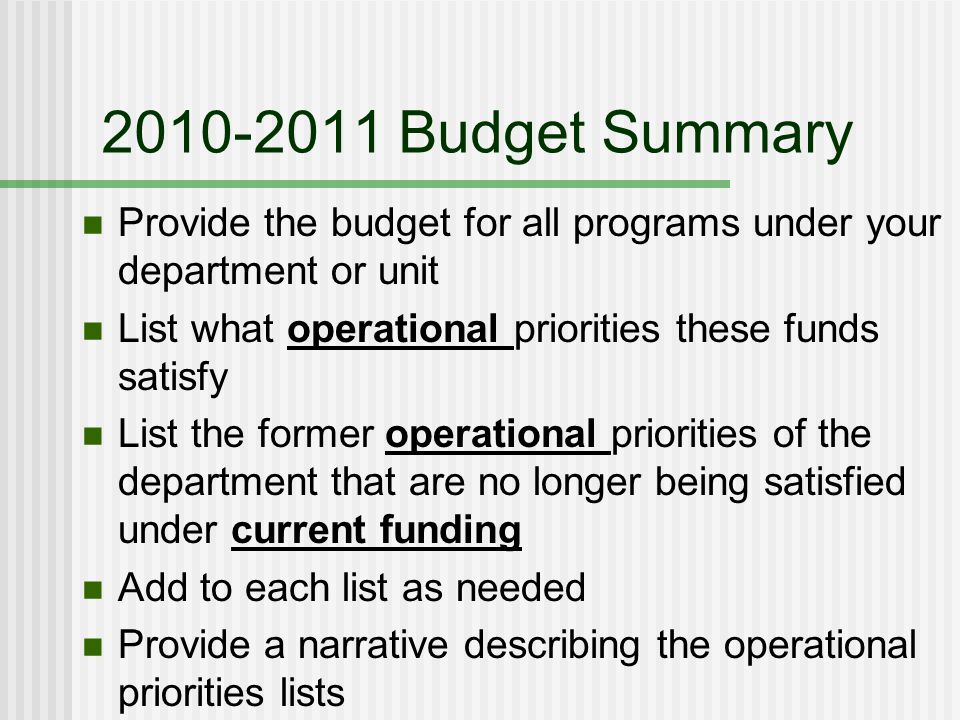 Budget Summary Provide the budget for all programs under your department or unit List what operational priorities these funds satisfy List the former operational priorities of the department that are no longer being satisfied under current funding Add to each list as needed Provide a narrative describing the operational priorities lists