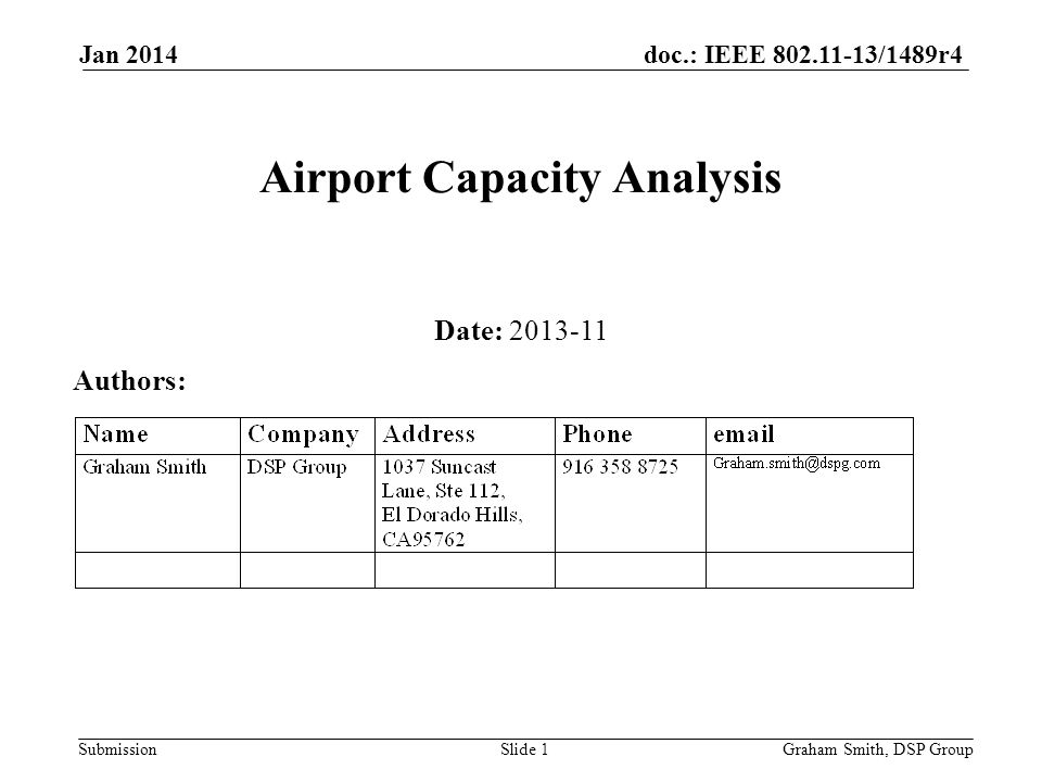 doc.: IEEE /1489r4 Submission Jan 2014 Airport Capacity Analysis Date: Authors: Graham Smith, DSP GroupSlide 1
