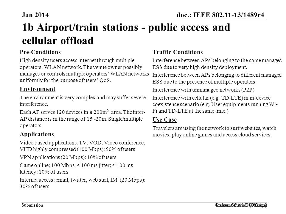 doc.: IEEE /1489r4 Submission Jan b Airport/train stations - public access and cellular offload Pre-Conditions High density users access internet through multiple operators WLAN network.