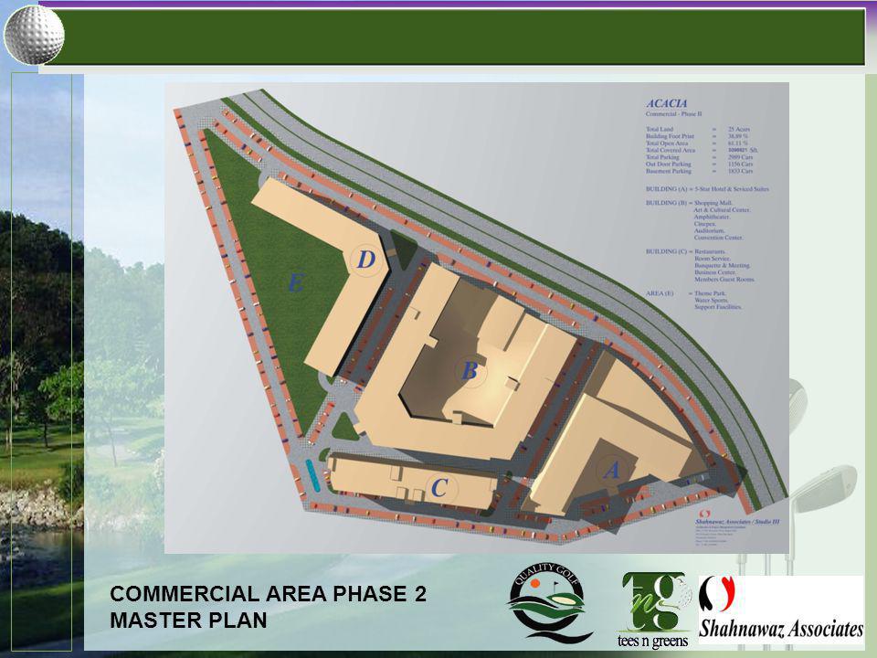 COMMERCIAL AREA PHASE 2 MASTER PLAN