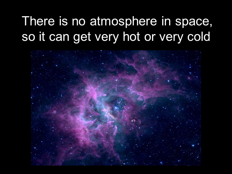 There is no atmosphere in space, so it can get very hot or very cold