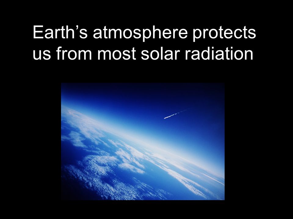 Earths atmosphere protects us from most solar radiation