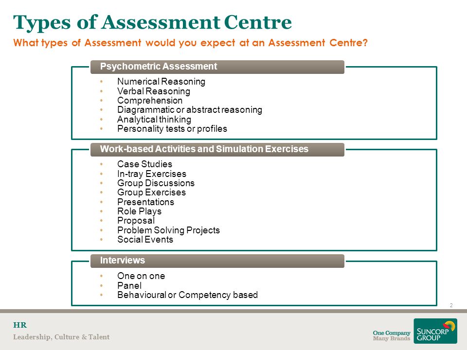 What types of Assessment would you expect at an Assessment Centre.