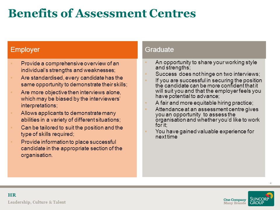 Benefits of Assessment Centres Employer Provide a comprehensive overview of an individuals strengths and weaknesses; Are standardised, every candidate has the same opportunity to demonstrate their skills; Are more objective then interviews alone, which may be biased by the interviewers interpretations; Allows applicants to demonstrate many abilities in a variety of different situations; Can be tailored to suit the position and the type of skills required; Provide information to place successful candidate in the appropriate section of the organisation.