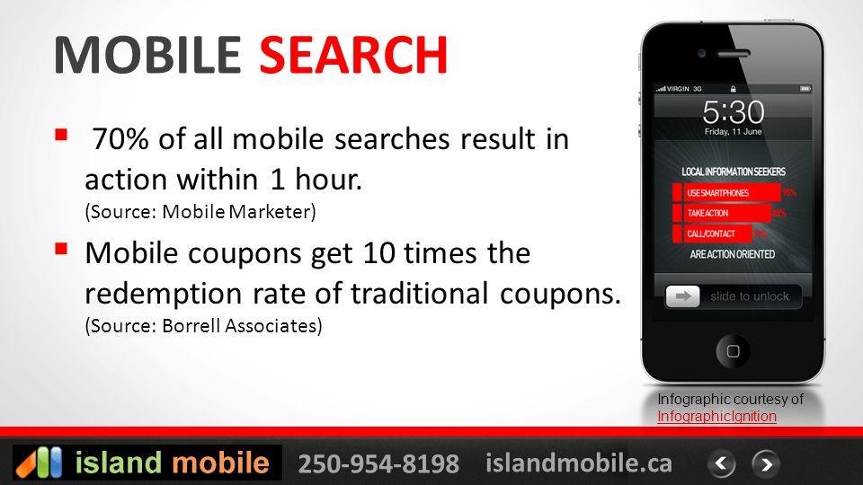 islandmobile.ca MOBILE SEARCH 70% of all mobile searches result in action within 1 hour.