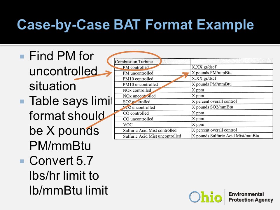 Find PM for uncontrolled situation Table says limit format should be X pounds PM/mmBtu Convert 5.7 lbs/hr limit to lb/mmBtu limit