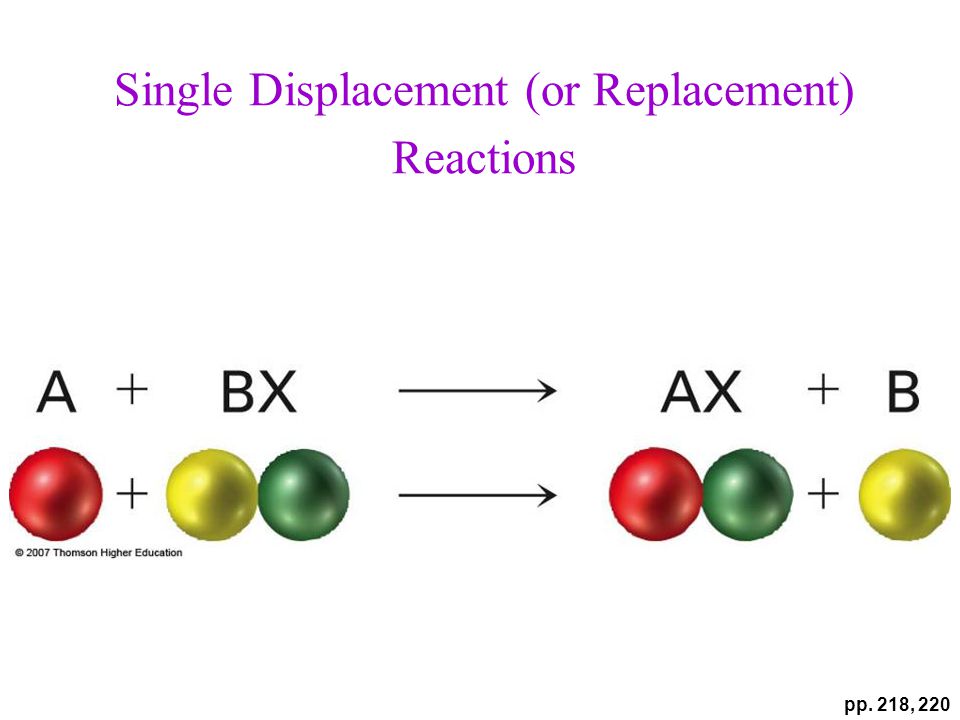 what drives metathesis reactions what drives metathesis reactions