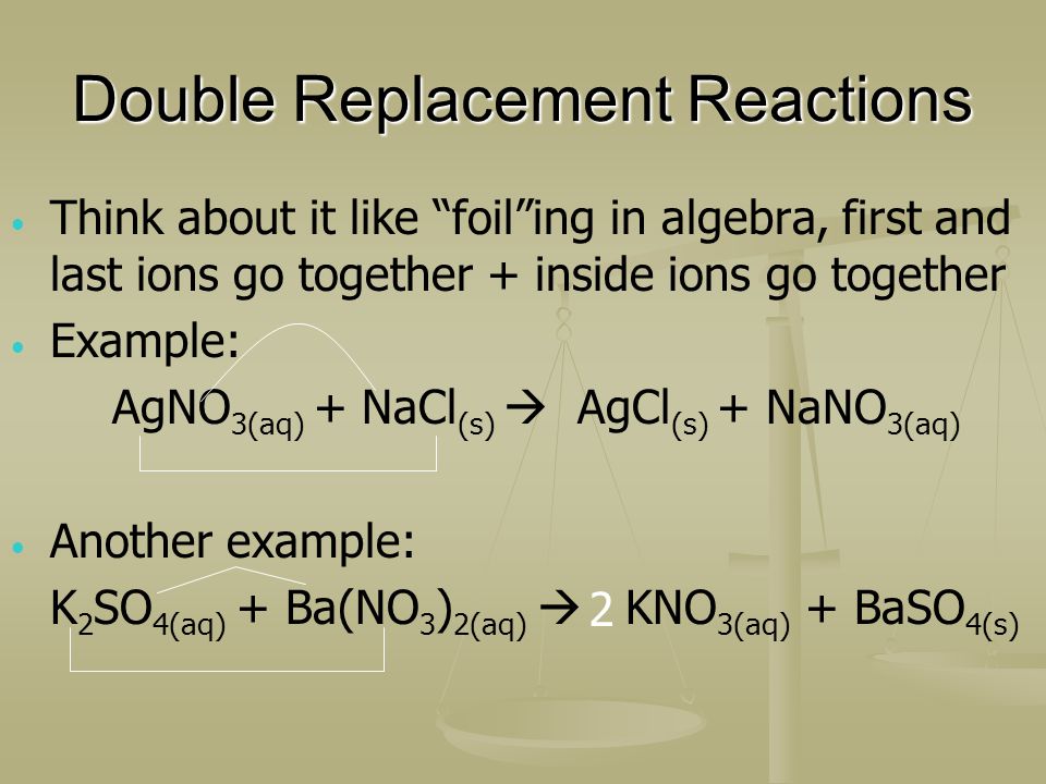 Double Replacement Reactions Think about it like foiling in algebra, first and last ions go together + inside ions go together Example: AgNO 3(aq) + NaCl (s) AgCl (s) + NaNO 3(aq) Another example: K 2 SO 4(aq) + Ba(NO 3 ) 2(aq) KNO 3(aq) + BaSO 4(s) 2