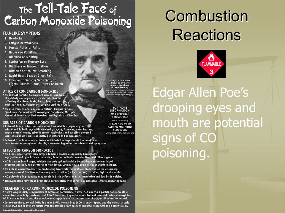 Combustion Reactions Edgar Allen Poes drooping eyes and mouth are potential signs of CO poisoning.