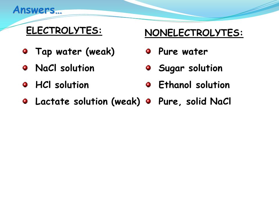 What Is A Cover Letter