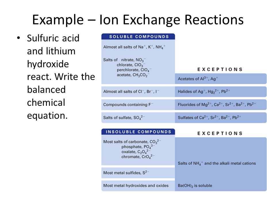 Lithium Reacts With Sulfuric Acid Canadas Canadian Pharmacy Sugar And Sulfuric Acid Reaction Equation