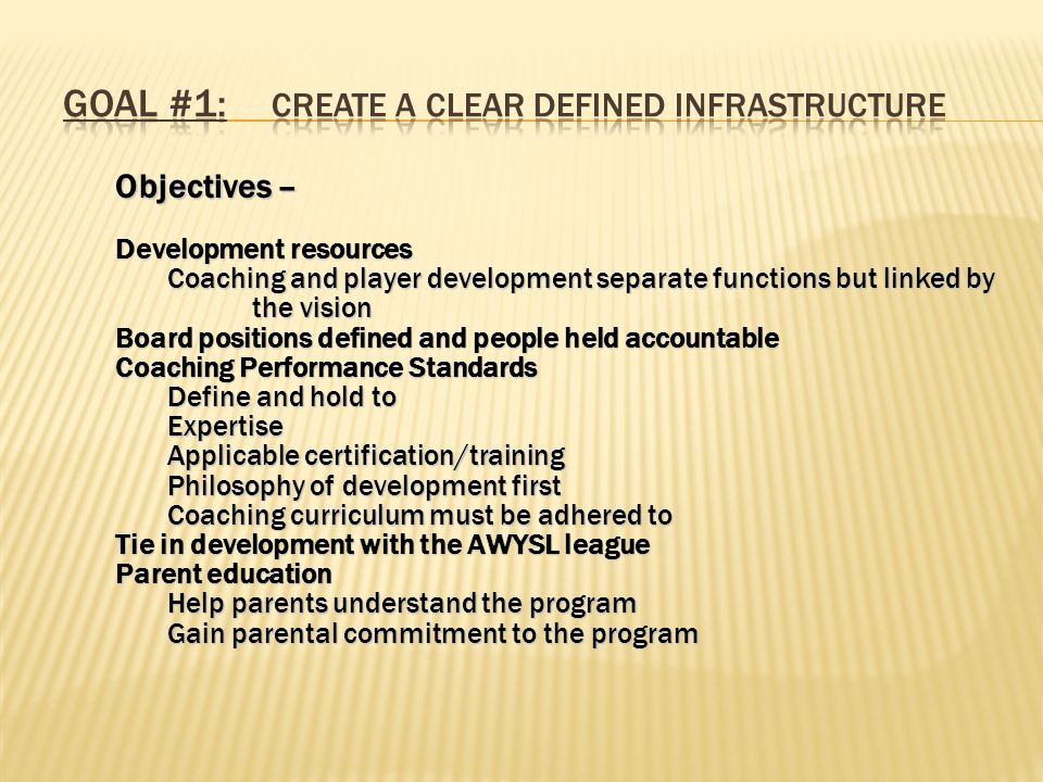 Objectives – Development resources Coaching and player development separate functions but linked by the vision Board positions defined and people held accountable Coaching Performance Standards Define and hold to Expertise Applicable certification/training Philosophy of development first Coaching curriculum must be adhered to Tie in development with the AWYSL league Parent education Help parents understand the program Gain parental commitment to the program