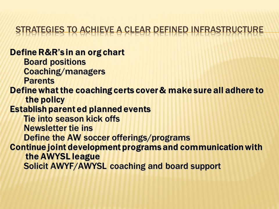 Define R&Rs in an org chart Board positions Coaching/managersParents Define what the coaching certs cover & make sure all adhere to the policy Establish parent ed planned events Tie into season kick offs Newsletter tie ins Define the AW soccer offerings/programs Continue joint development programs and communication with the AWYSL league Solicit AWYF/AWYSL coaching and board support