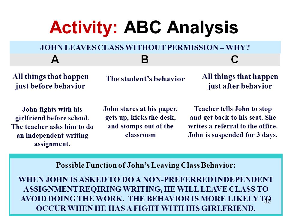 case analysis abc Case study analysis case study analysis abc, inc, like many companies hires new employees to make the company better as part of the hiring process at abc, inc a campus recruiter is the person that is responsible for the hands on process of hiring new employees. case analysis abc Case study analysis case study analysis abc, inc, like many companies hires new employees to make the company better as part of the hiring process at abc, inc a campus recruiter is the person that is responsible for the hands on process of hiring new employees.