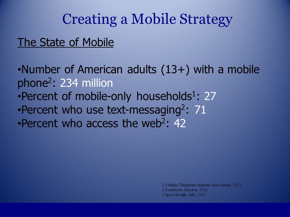 The State of Mobile Number of American adults (13+) with a mobile phone 2 : 234 million Percent of mobile-only households 1 : 27 Percent who use text-messaging 2 : 71 Percent who access the web 2 : 42 1 Cellular Telephone Industry Association, ComScore, October, Ipsos/Google, July, 2011 Creating a Mobile Strategy