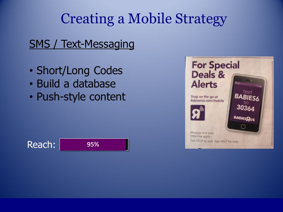SMS / Text-Messaging Short/Long Codes Build a database Push-style content Creating a Mobile Strategy 95% Reach: