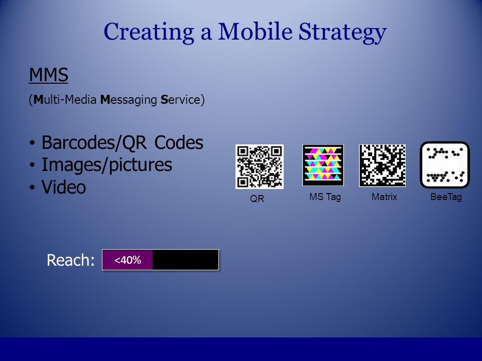 MMS (Multi-Media Messaging Service) Barcodes/QR Codes Images/pictures Video Creating a Mobile Strategy QR MS Tag MatrixBeeTag <40% Reach: