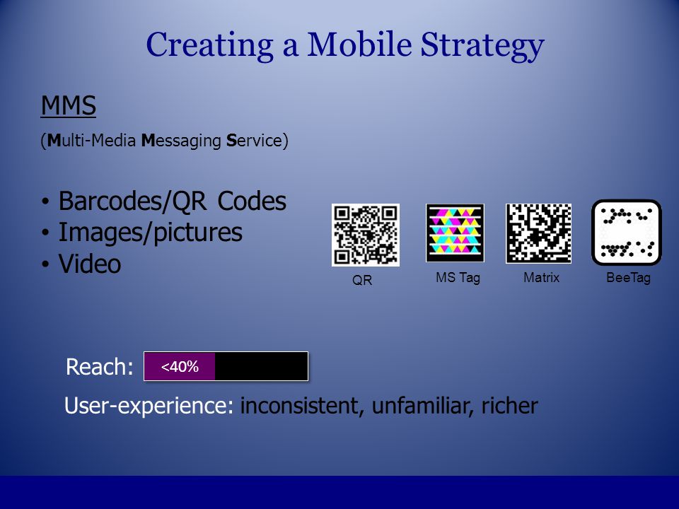 MMS (Multi-Media Messaging Service) Barcodes/QR Codes Images/pictures Video Creating a Mobile Strategy QR MS Tag MatrixBeeTag <40% Reach: User-experience: inconsistent, unfamiliar, richer