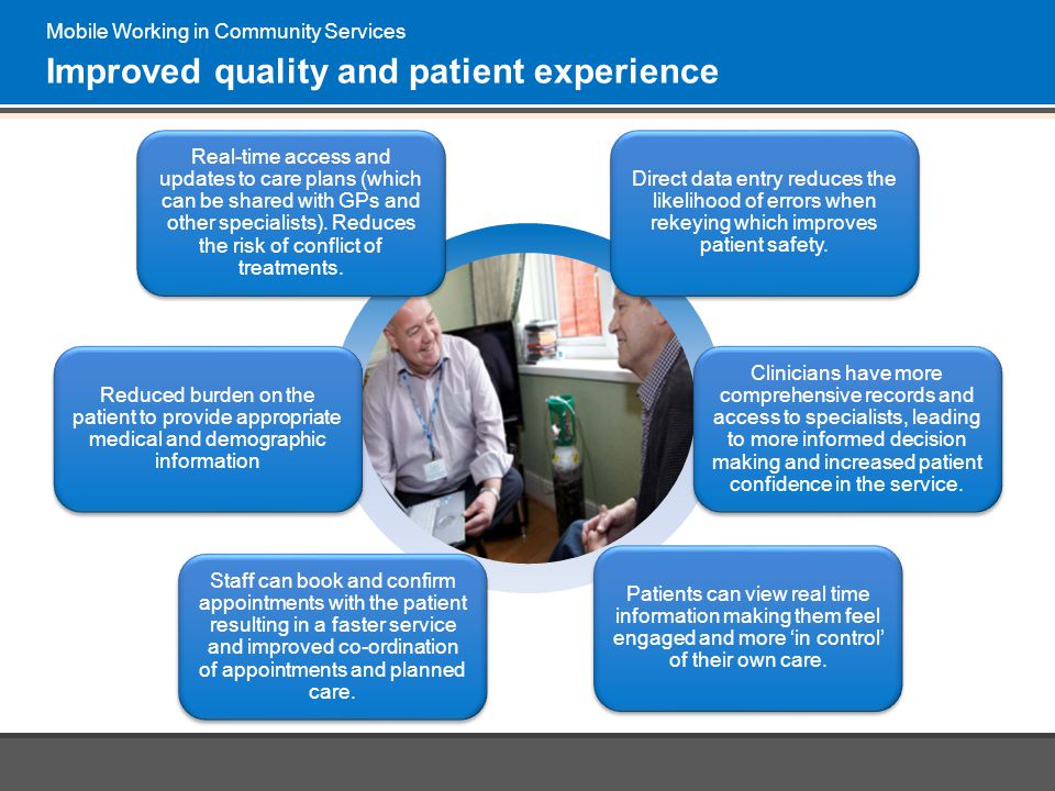 Mobile Working in Community Services Improved quality and patient experience Real-time access and updates to care plans (which can be shared with GPs and other specialists).