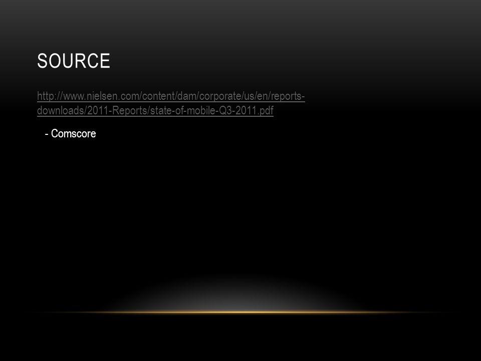 SOURCE   downloads/2011-Reports/state-of-mobile-Q pdf - Comscore