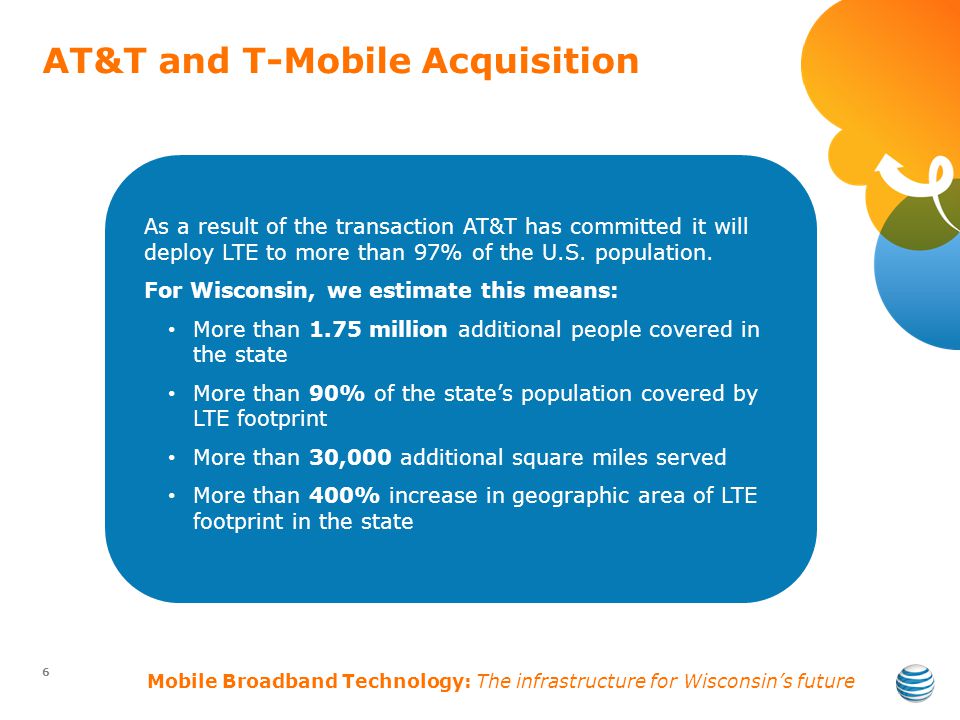 AT&T and T-Mobile Acquisition 6 As a result of the transaction AT&T has committed it will deploy LTE to more than 97% of the U.S.