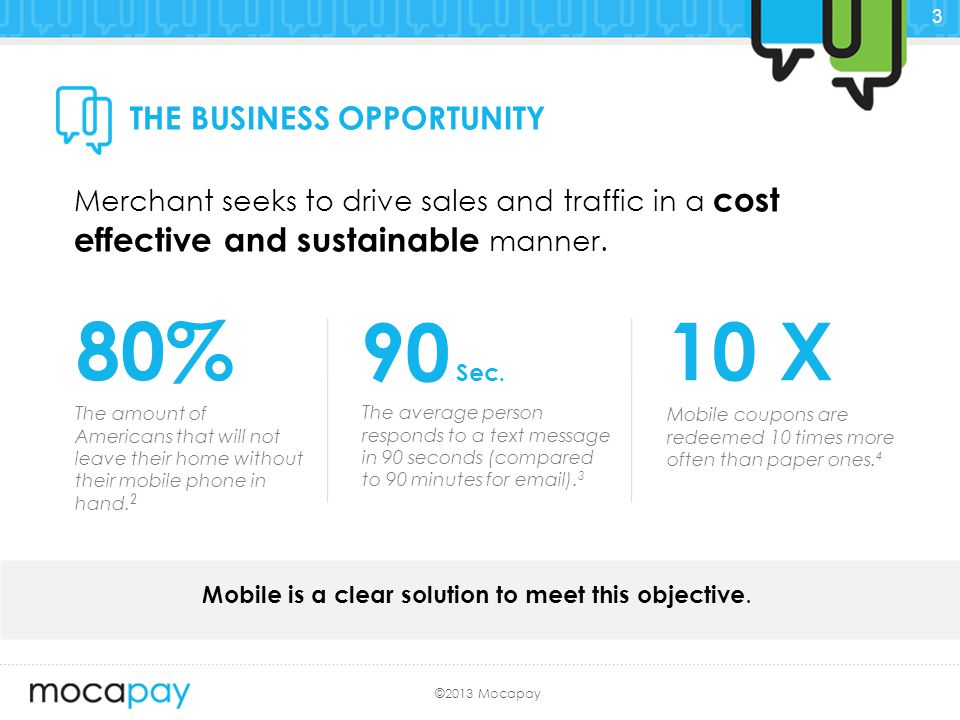 ©2013 Mocapay 3 Merchant seeks to drive sales and traffic in a cost effective and sustainable manner.