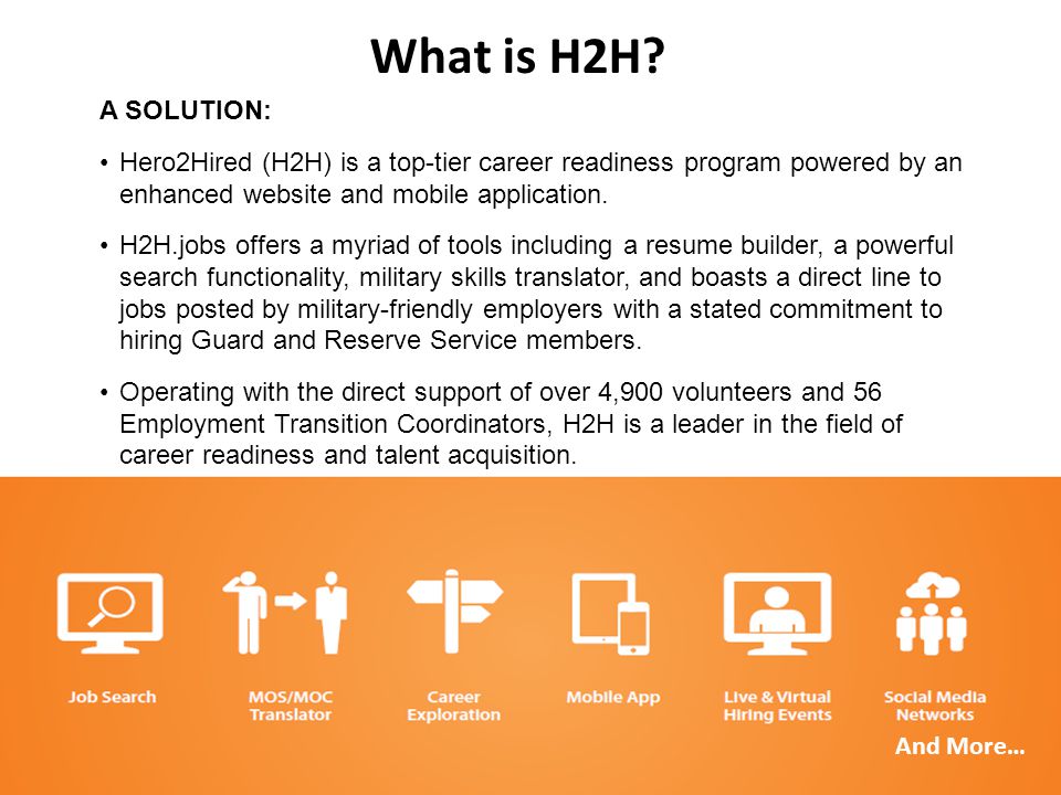 Supported By 3 A SOLUTION: Hero2Hired (H2H) is a top-tier career readiness program powered by an enhanced website and mobile application.