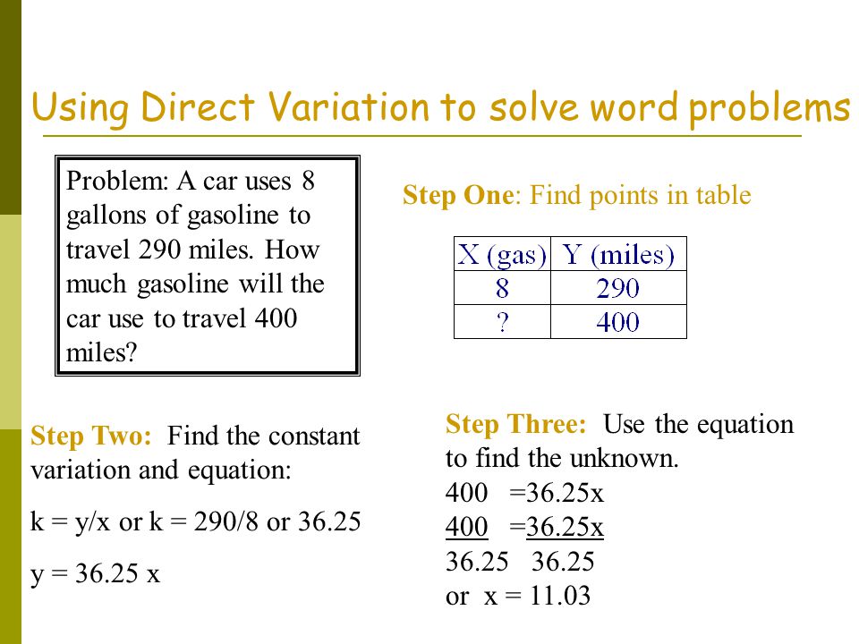 Worksheets Direct Variation Word Problems Worksheet direct variation word problems worksheet answers intrepidpath algebra worksheets for kids
