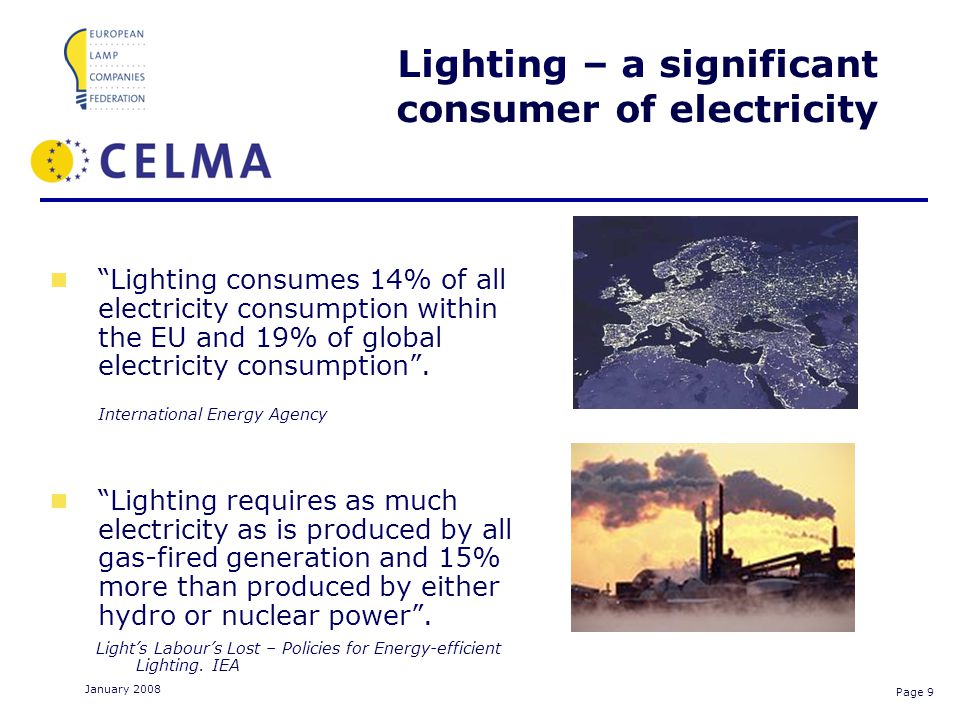 Page 9 January 2008 Lighting – a significant consumer of electricity Lighting consumes 14% of all electricity consumption within the EU and 19% of global electricity consumption.