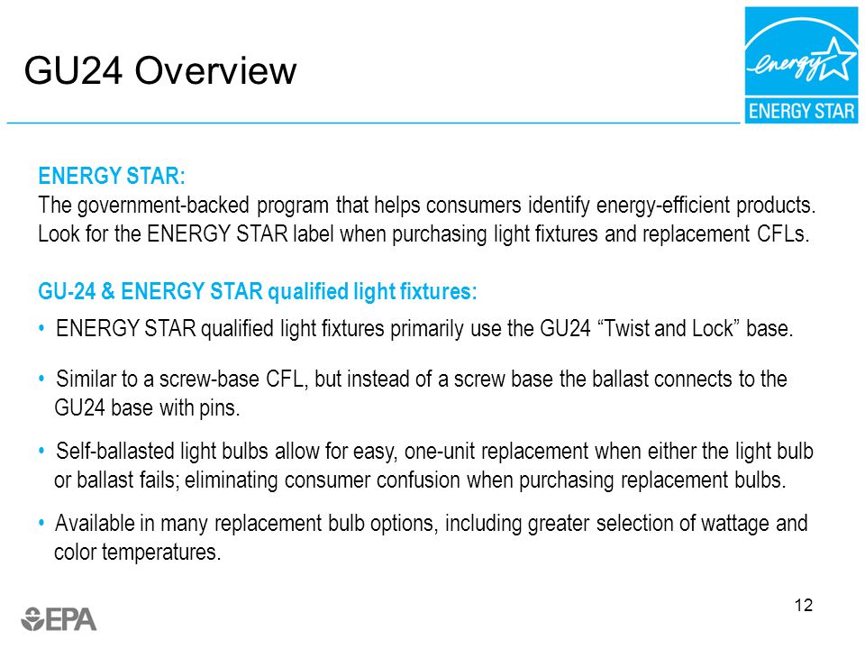 12 GU24 Overview ENERGY STAR: The government-backed program that helps consumers identify energy-efficient products.