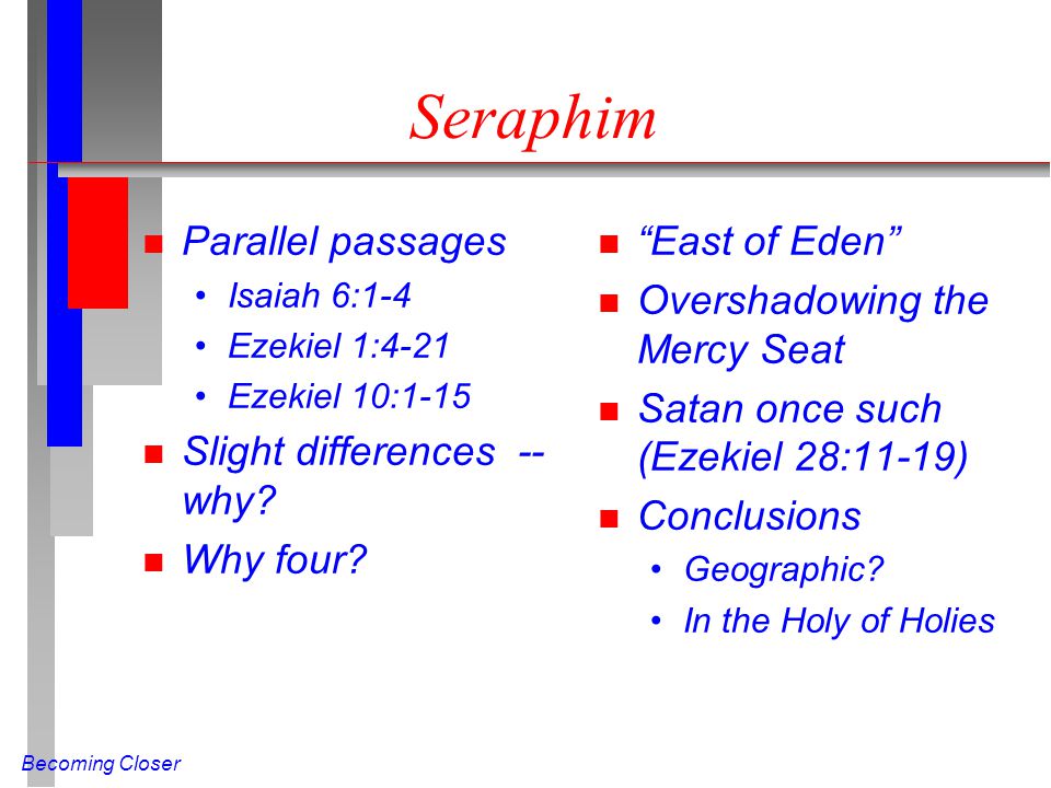 Becoming Closer Seraphim n Parallel passages Isaiah 6:1-4 Ezekiel 1:4-21 Ezekiel 10:1-15 n Slight differences -- why.