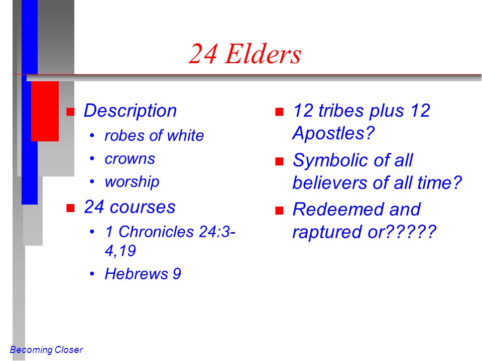 Becoming Closer 24 Elders n Description robes of white crowns worship n 24 courses 1 Chronicles 24:3- 4,19 Hebrews 9 n 12 tribes plus 12 Apostles.