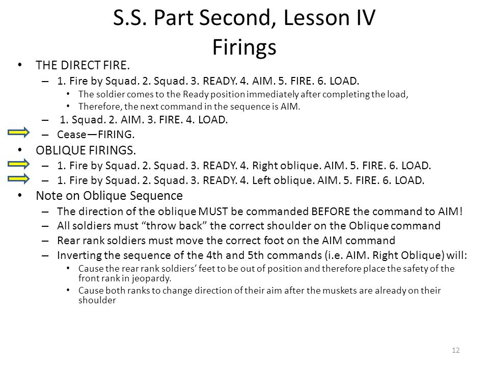 S.S. Part Second, Lesson IV Firings THE DIRECT FIRE.