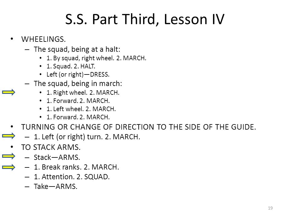 S.S. Part Third, Lesson IV WHEELINGS. – The squad, being at a halt: 1.