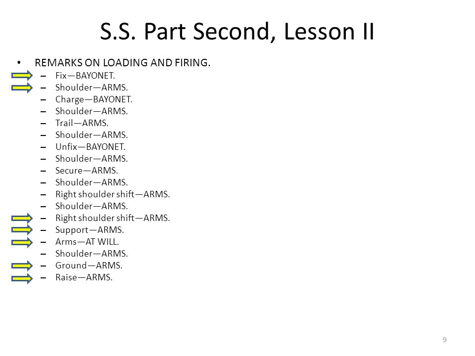 S.S. Part Second, Lesson II REMARKS ON LOADING AND FIRING.