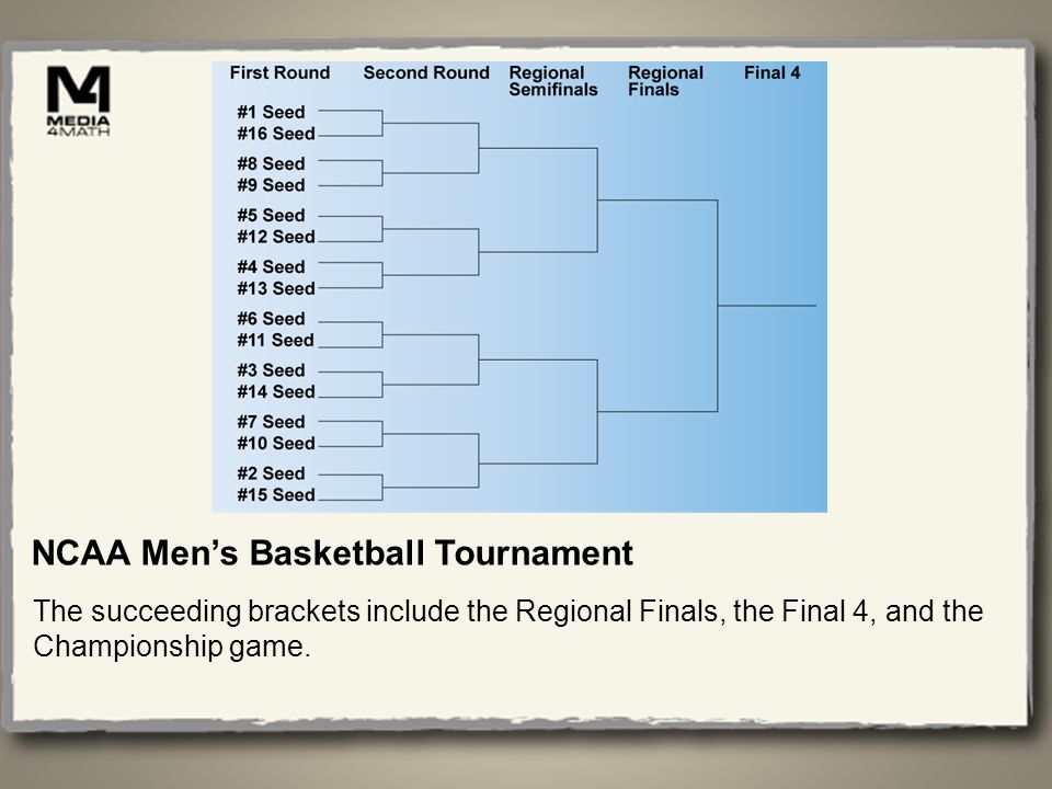 NCAA Mens Basketball Tournament The succeeding brackets include the Regional Finals, the Final 4, and the Championship game.